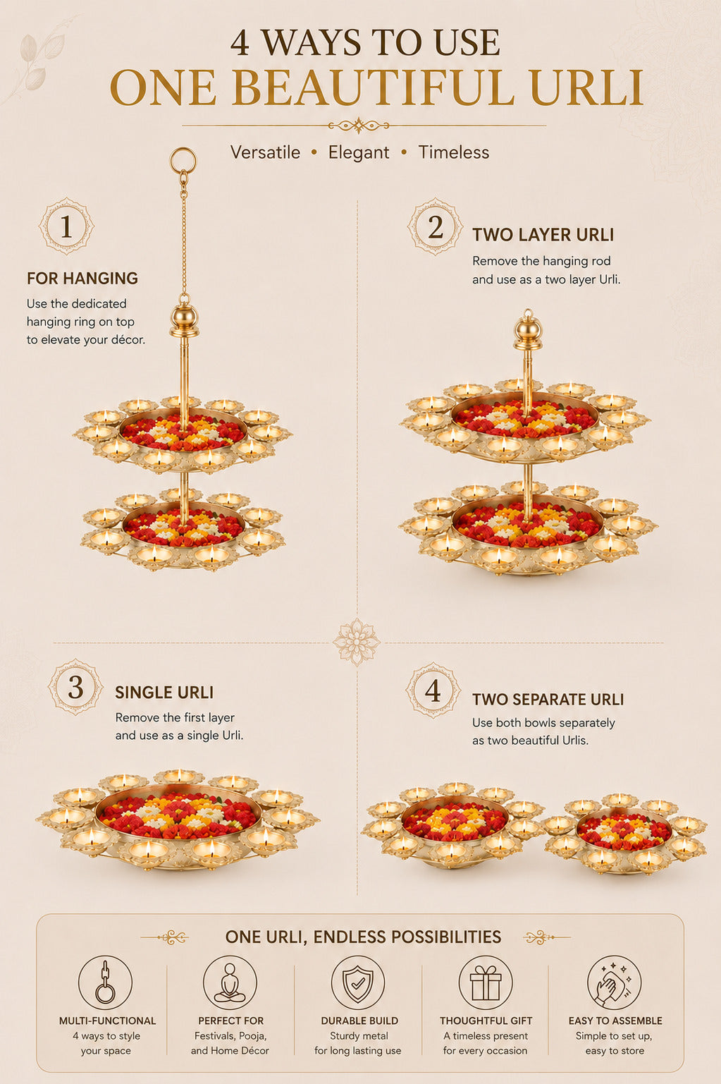 premium dual layer urli bowl with 24 tea light holders decorative metal floating flower stand antique gold ivory finish for diwali pooja weddings festivals home decor